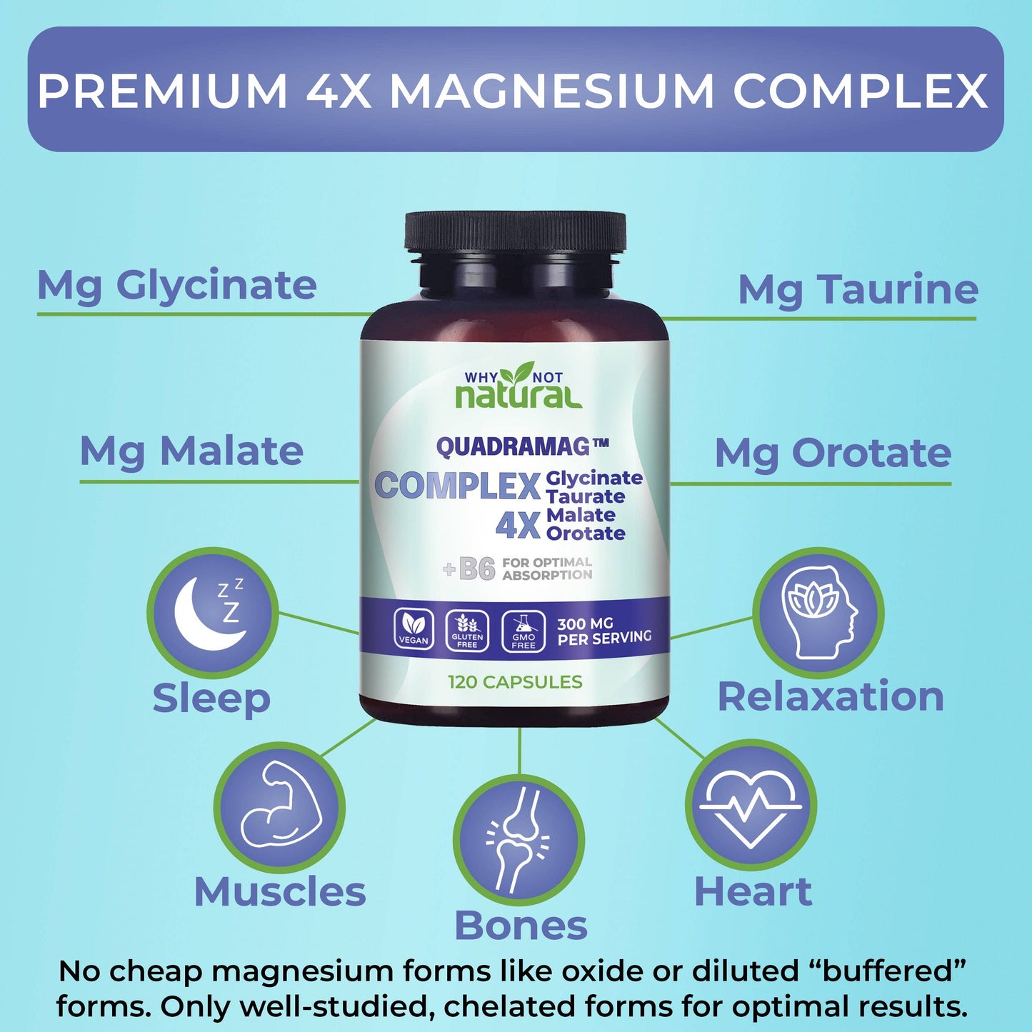 4-in-1 Magnesium Complex Supplement 300 mg per serving