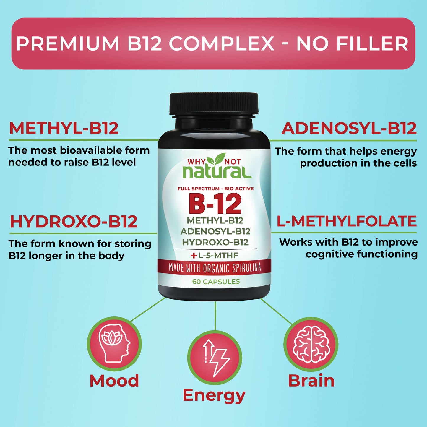 Vitamin B12 5000 mcg Supplement with Methylcobalamin,60 Caps