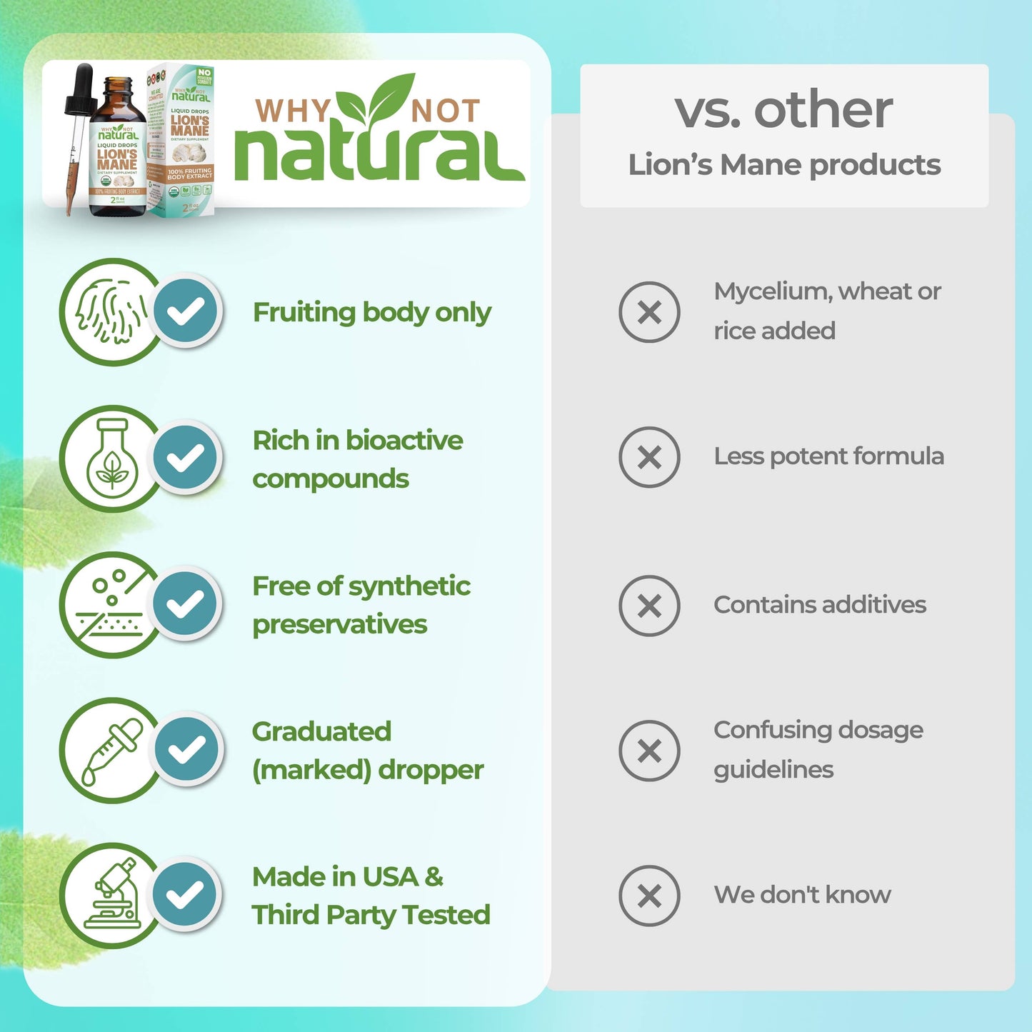 Organic Lions Mane Liquid Extract Mushroom Tincture