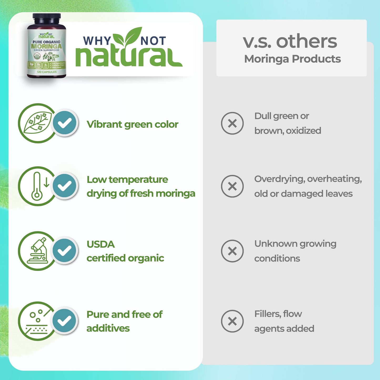 USDA Organic Moringa