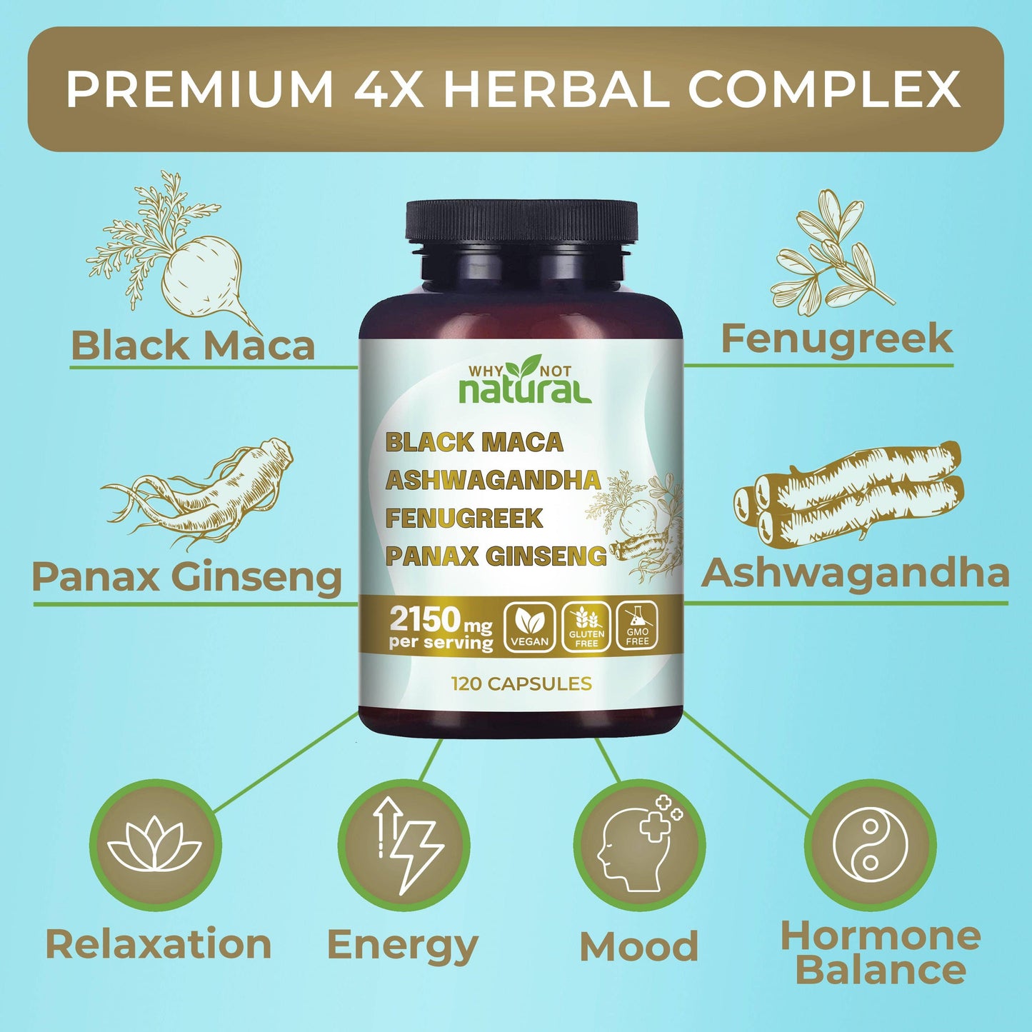 4-in-1 Organic Black Maca Root, Supplement for Men and Women