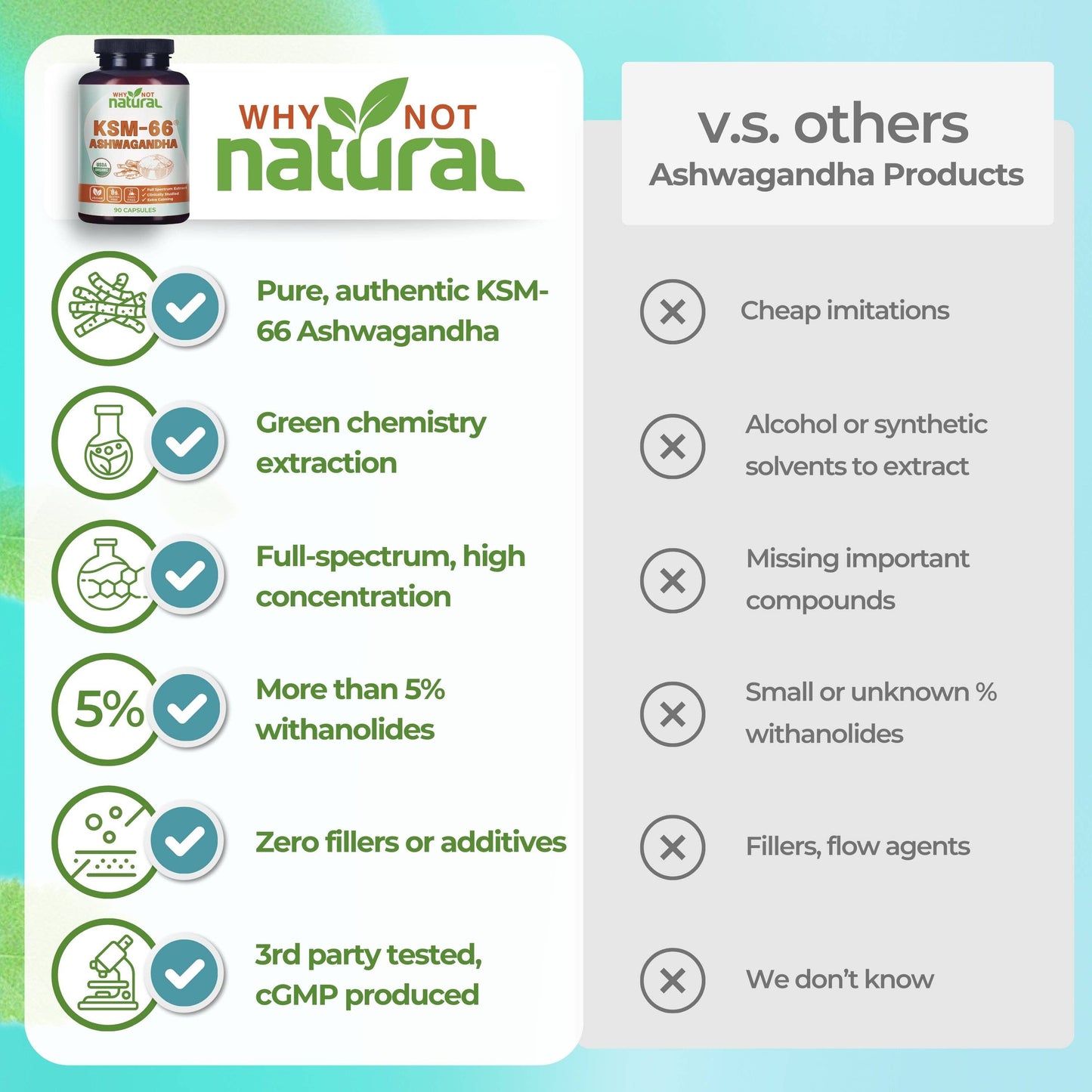 Organic Ashwagandha, KSM 66