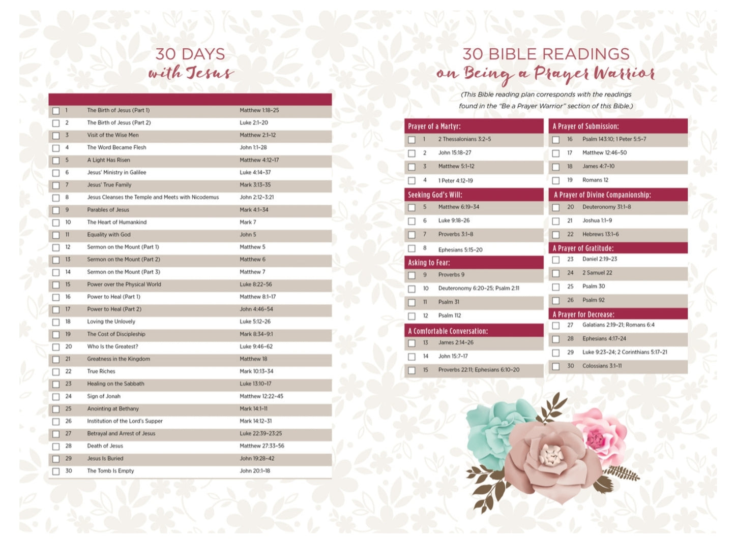 KJV Cross Reference Study Bible (Sage Songbird)